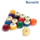 Шары Pool Aramith 100 years Limited Edition ø57,2мм в подарочном футляре, фотография 4