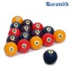 Шары Aramith Poker Pool ø57,2мм, фотография 2