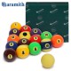 Набор аксессуаров Aramith Glow in the Dark Home Kit Pool  ø57,2мм, фотография 4