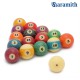 Шары Aramith Stone Granite Pool ø57,2мм, фотография 2
