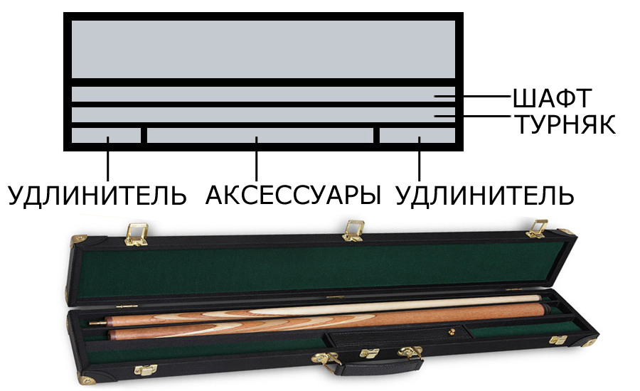 Кейс Мастер Кейс Стандарт Master Case S02RG описание