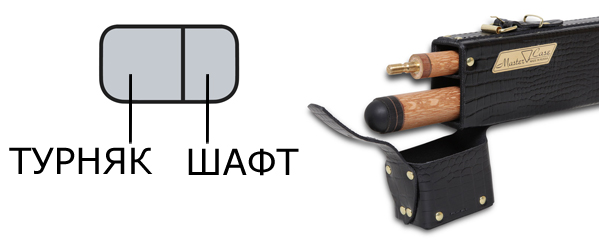 Тубус Мастер Кейс Мастер Master Case M02 R01 описание