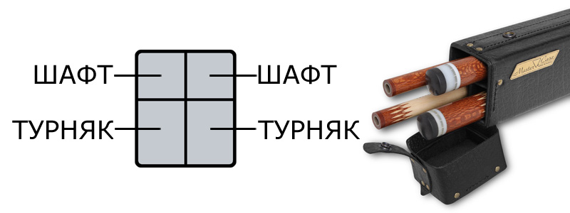 Тубус Мастер Кейс Мастер Master Case M03 R01 описание