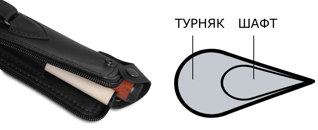Тубус Мастер Кейс Юниор Master Case Junior J02 R01 описание