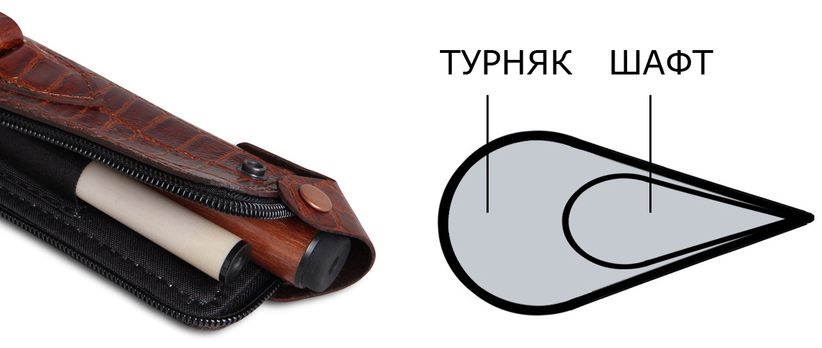 Тубус Мастер Кейс Юниор Master Case Junior J01 R03 описание